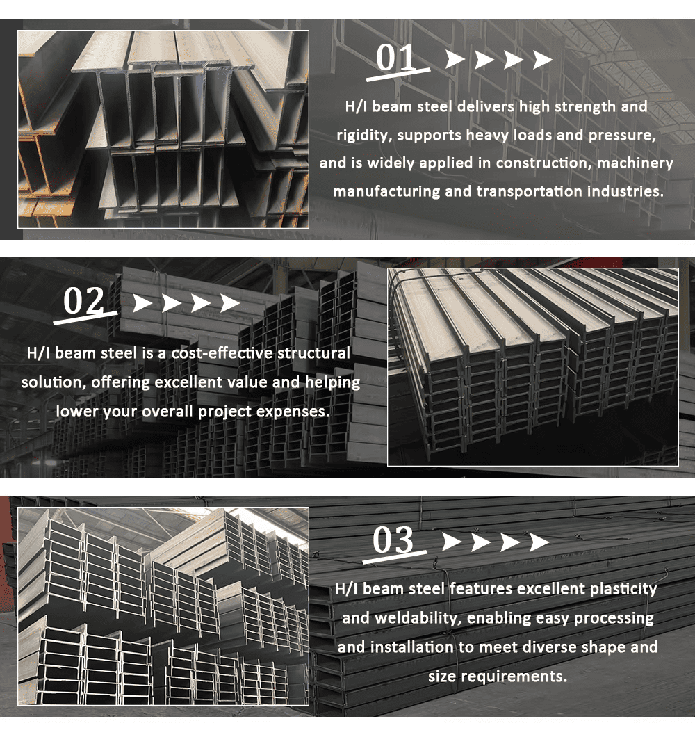 High_Strength_H_Beam_Manufacturer High_Strength_H_Beam_Manufacturer
