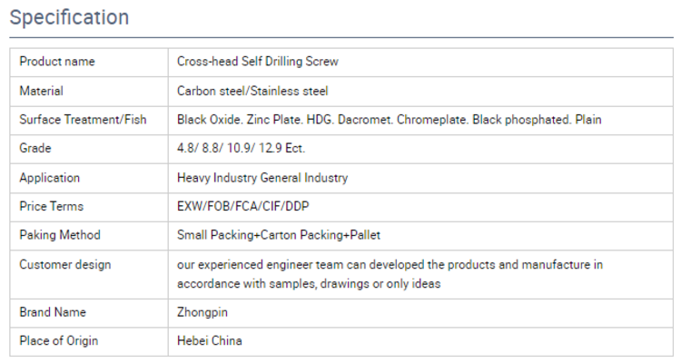 Self Drilling Screws (2)