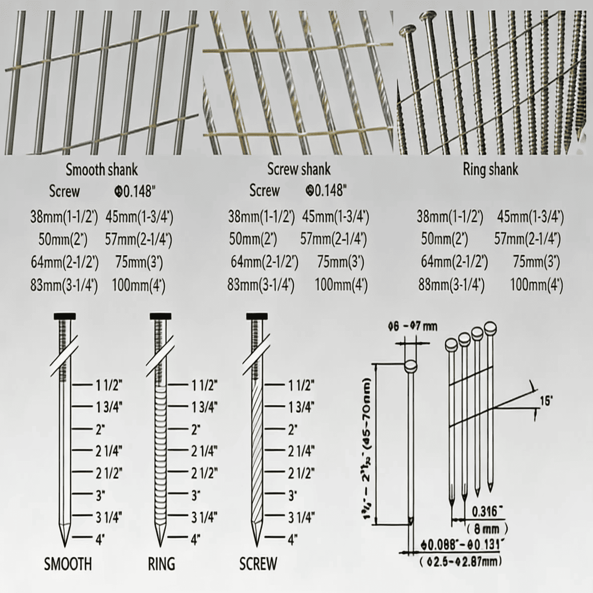 Coil Nails