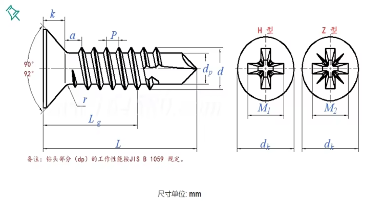 Self Drilling Screws