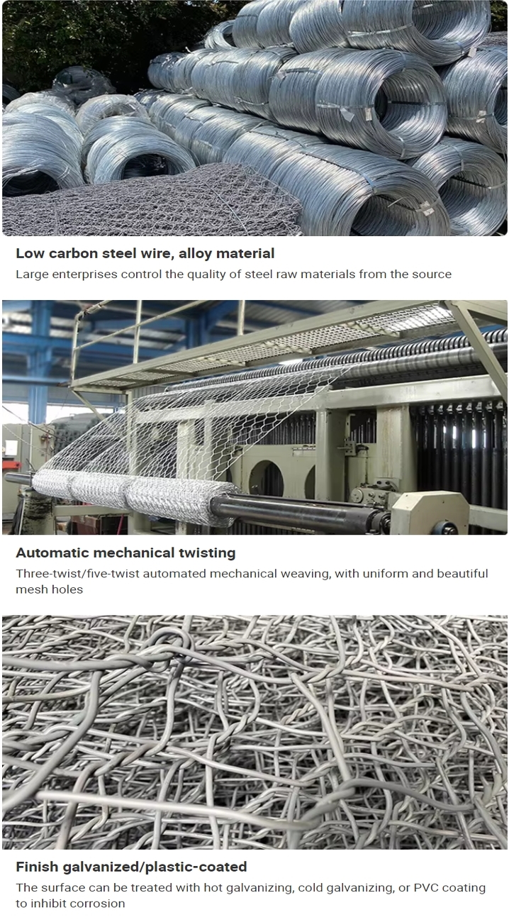Hexagonal Wire mesh