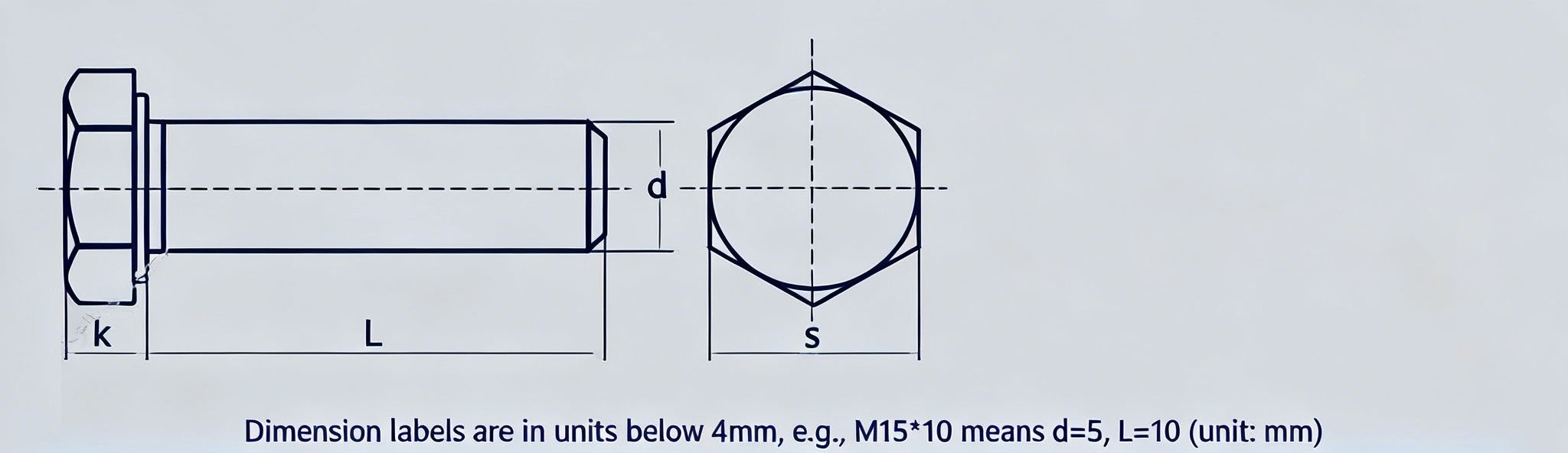 Outer Hexagon Bolts