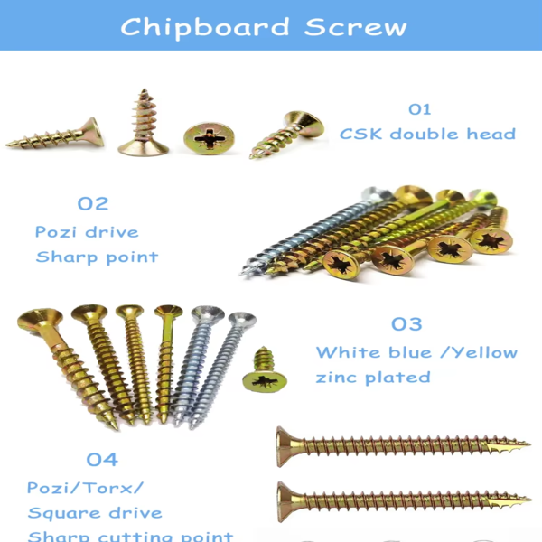 chipboardscrews3